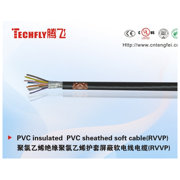 腾飞(TECHFLY) 电源线-RVV2*1.0