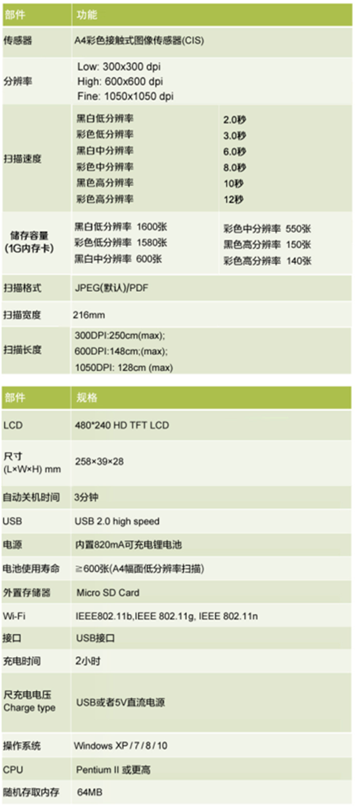 20160808141300_12430