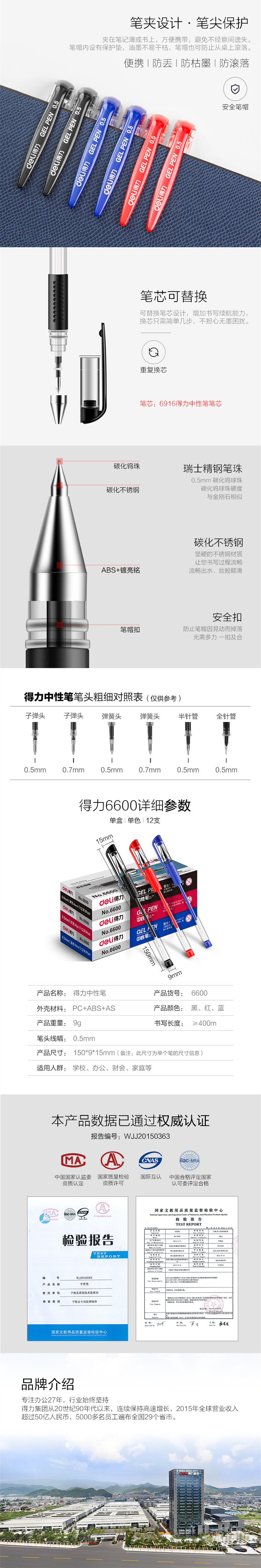 42副本