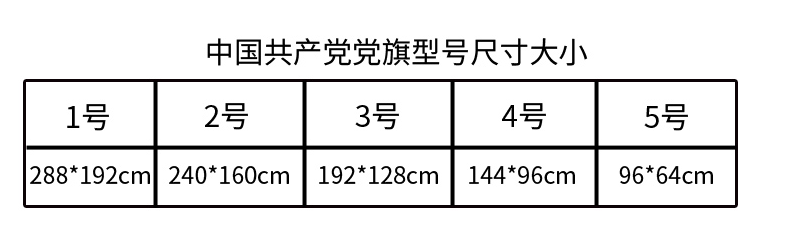 1.